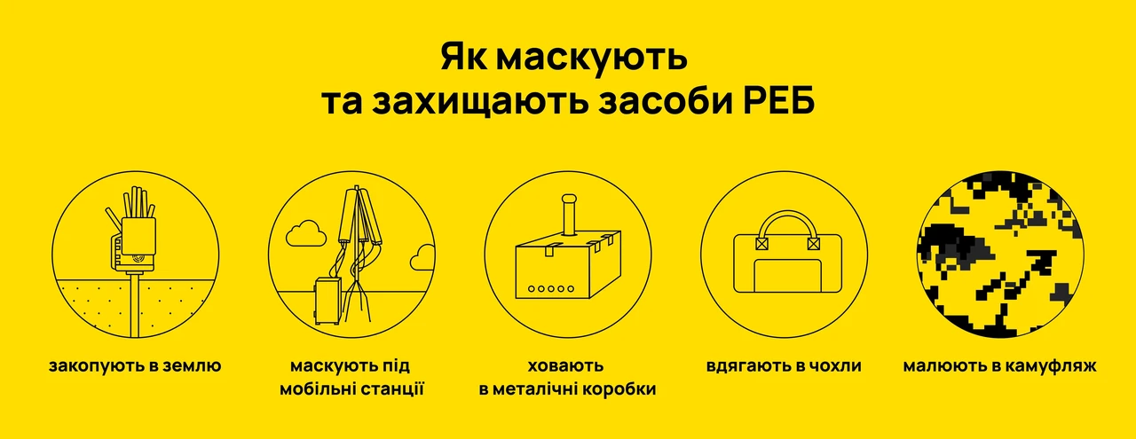 Що таке РЕБ: невидимий фронт на частотах